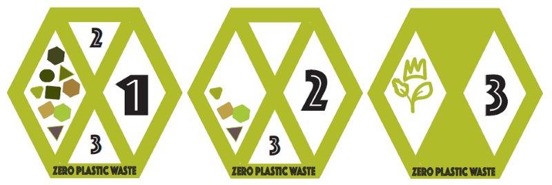 AGRITURISMO ZPW™ – ZERO PLASTIC WASTE –  un programma innovativo per il settore agrituristico italiano.